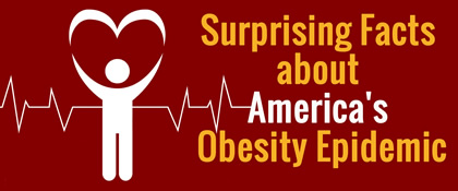 Americas_Growing_Obesity_Problem2